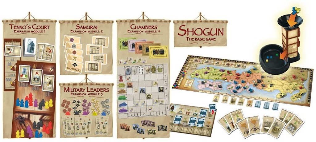Graphic of setup of Shogun - BigBox